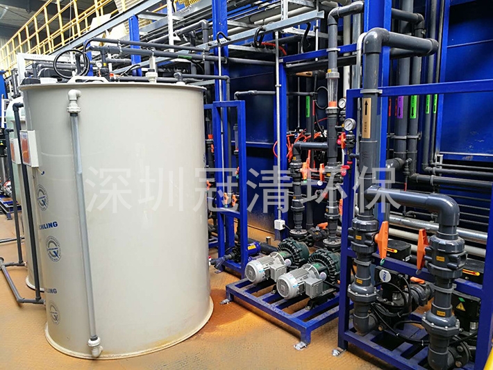 制药废水达标排放解决方案